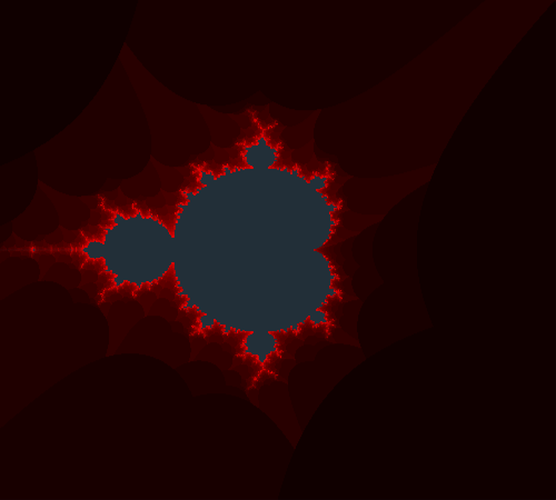 mandelbrot